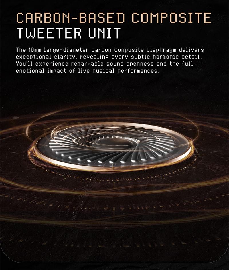 [COLORFLY] SR「シルバーリファレンス」カスタム4.4 mmイヤーパッド付き高忠実度有線イヤホン