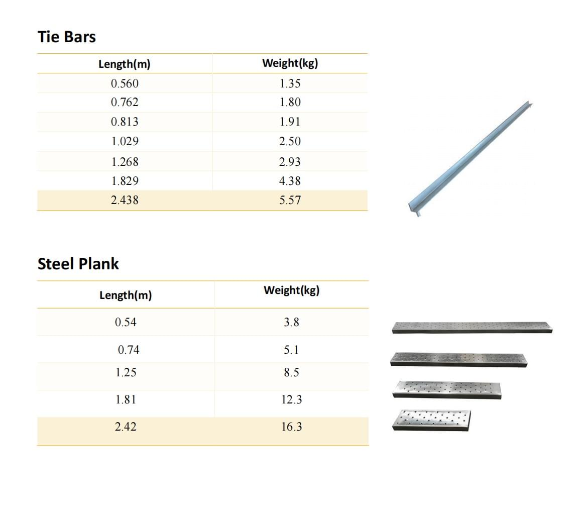 Kwikstage Scaffolding