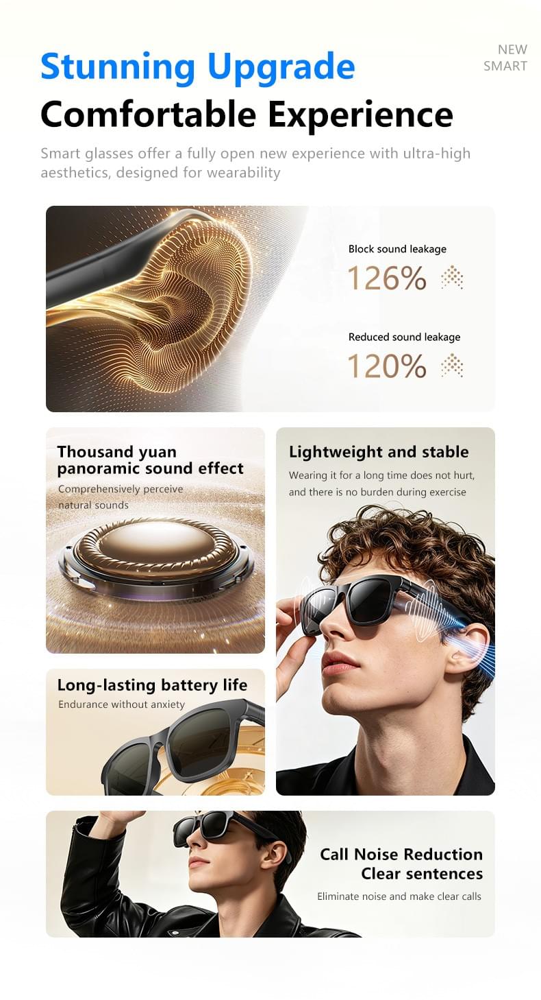 IG-08 Smart Glasses,130mAh, Button Control, UV400 Lenses, CE RoHS FCC PPE