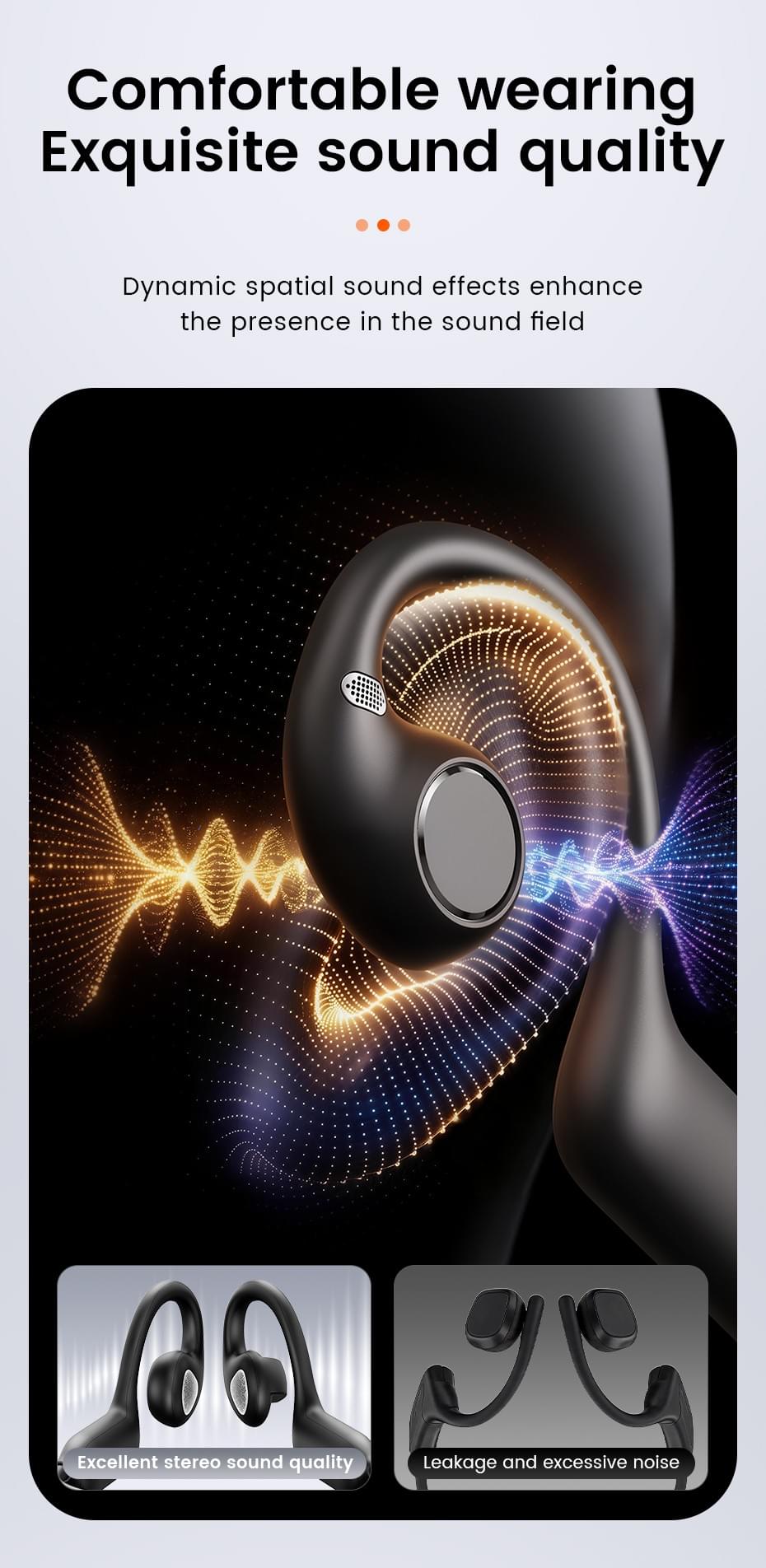 Open-ear Headset with Built-in HD Camera | Hands-Free Wearable Video & Audio Device