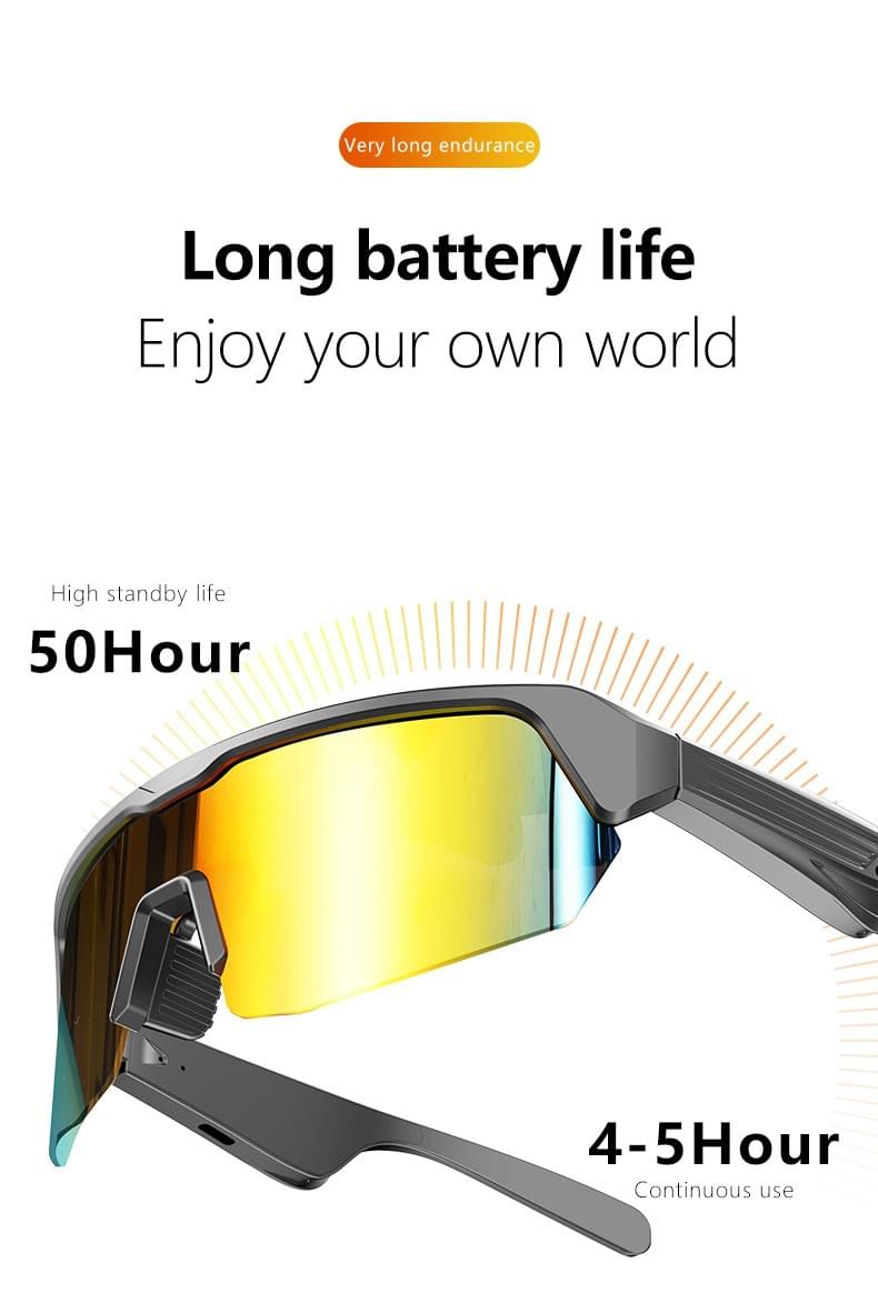 IG-05 AI Cycling Sunglasses,130mAh, Music Play, CE RoHS FCC PPE 