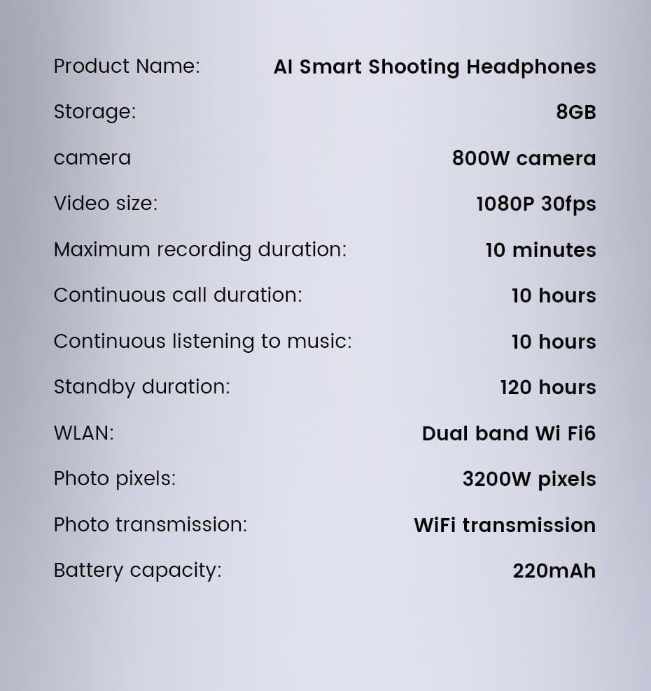 Open-ear Headset with Built-in HD Camera | Hands-Free Wearable Video & Audio Device