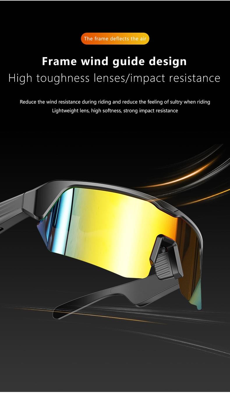 IG-05 AI Cycling Sunglasses,130mAh, Music Play, CE RoHS FCC PPE 
