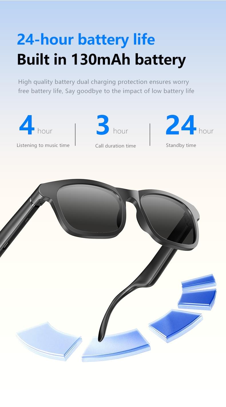 IG-08 Smart Glasses,130mAh, Button Control, UV400 Lenses, CE RoHS FCC PPE