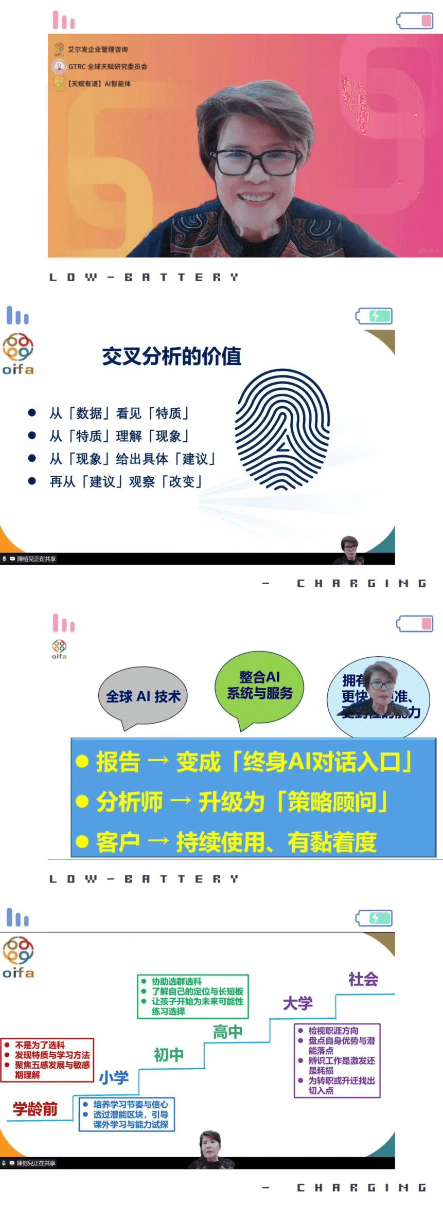 【課後花絮】多元智能優勢測評·專業分析師進階培訓圓滿落幕｜AI賦能+實戰帶教，專業再升級！
