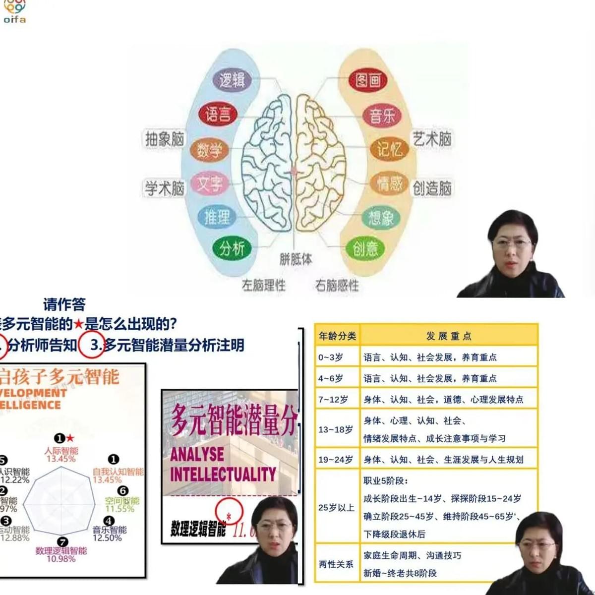 4/21-22第188期天賦人生導師課程即將開課