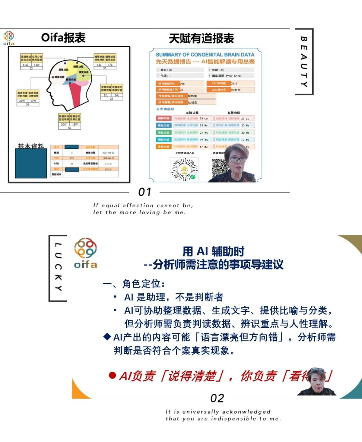 【課後花絮】多元智能優勢測評·專業分析師進階培訓圓滿落幕｜AI賦能+實戰帶教，專業再升級！