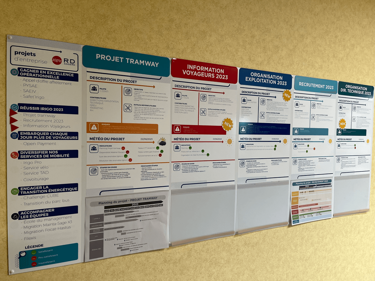 Our services are designed to be accessible to all, including people with reduced mobility, ensuring that everyone can move freely in the city. Accessibility for All Our Mission network of tramway and bus of Angers