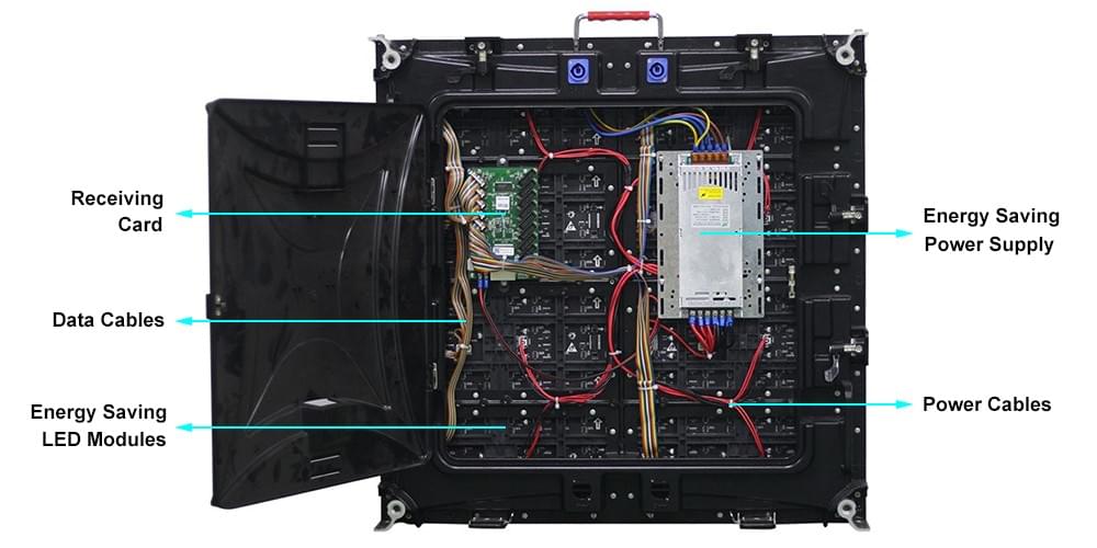 What is inside led display panel 640x640 mm