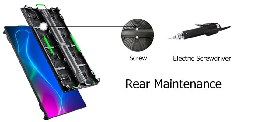 rear maintenance P1.953, P2.604 and P2.976 led display panel