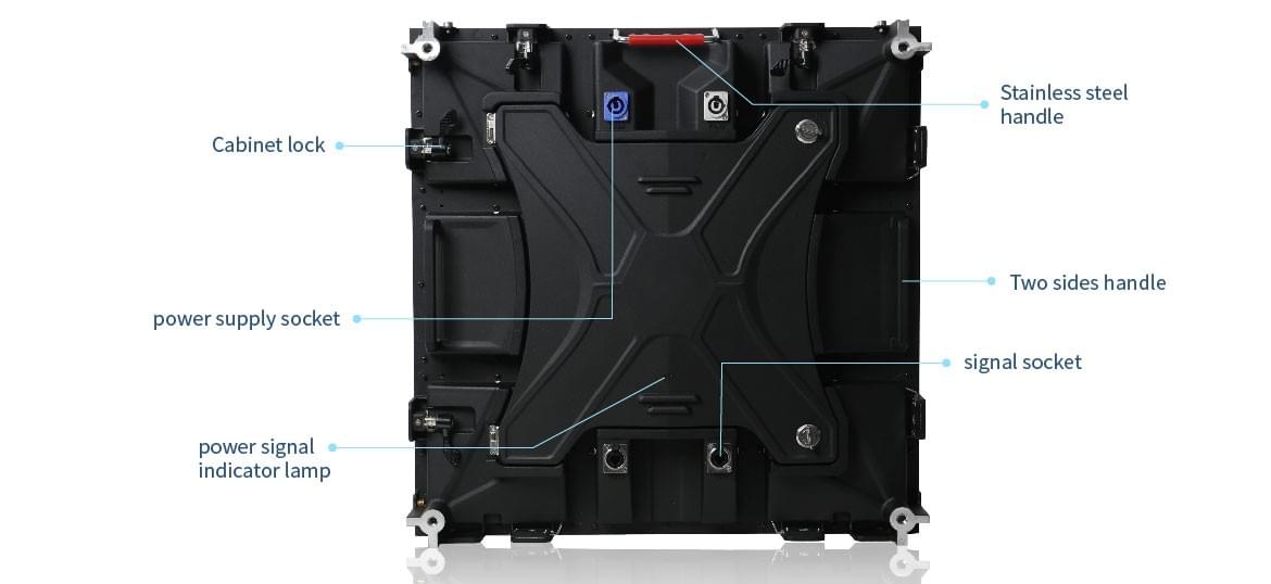 P3 and P6 LED Panel 576x576 mm
