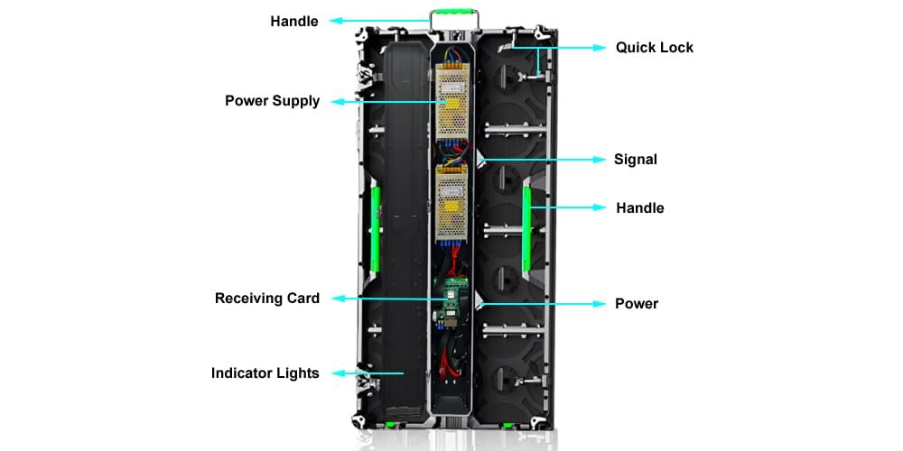 Rental LED Display Panel 500x1000 mm