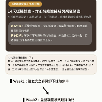 下載《14天暖機計畫－增加情緒連結結與親密修復》