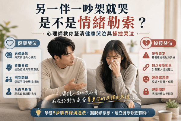 另一伴一吵架就哭是不是情緒勒索？心理師教你釐清健康哭泣與操控哭泣｜邀請戀愛學