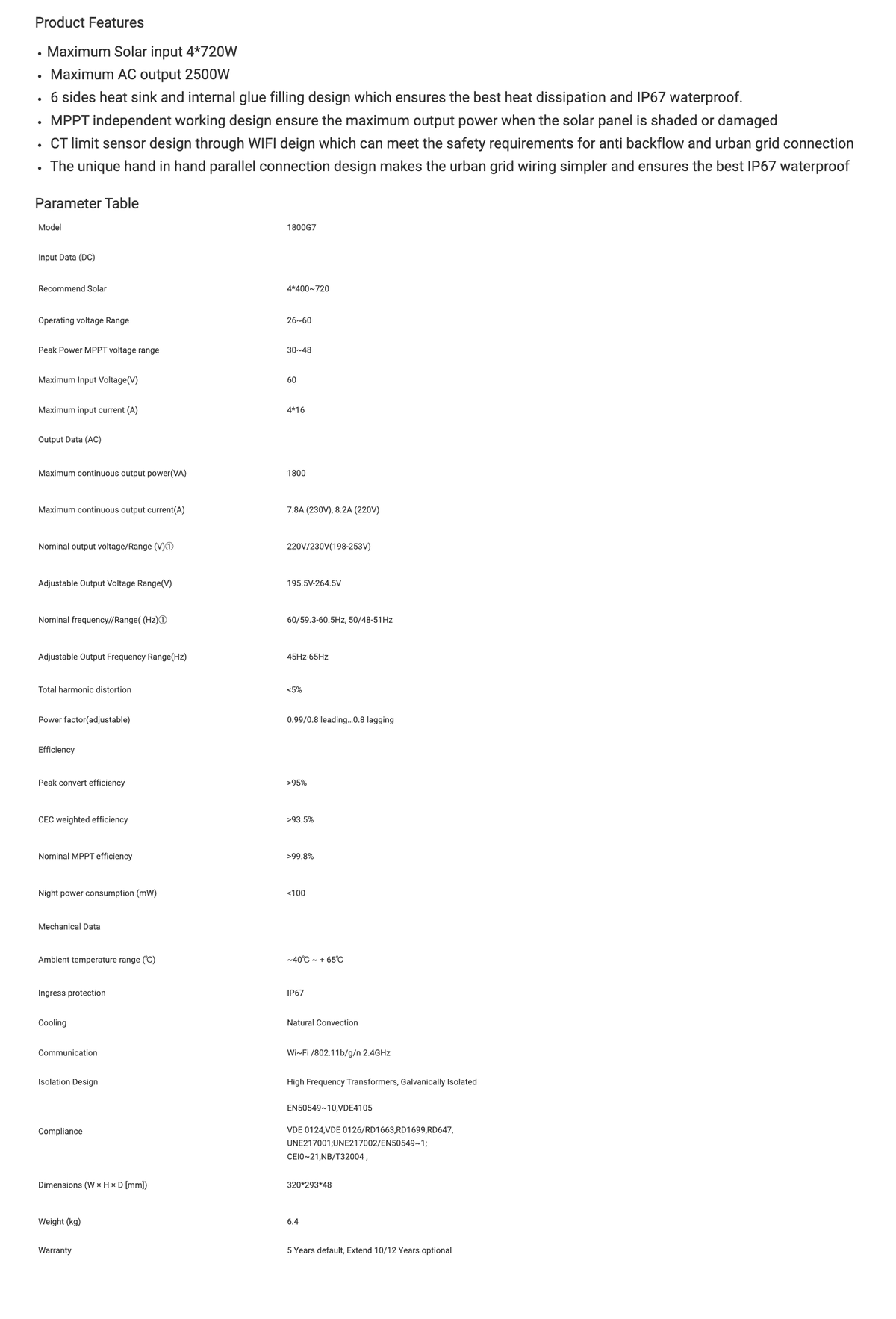 1800W 230V 4MPPTIP67 WiFi MicroinverterSuitable for Balcony System