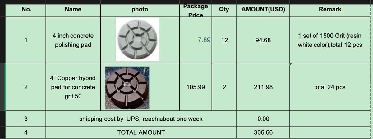 order of summary for diamond pads
