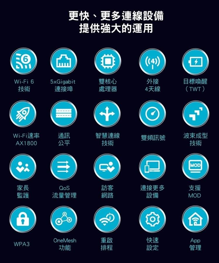 TP-Link Archer AX23 AX1800 Wi-Fi 6 路由器