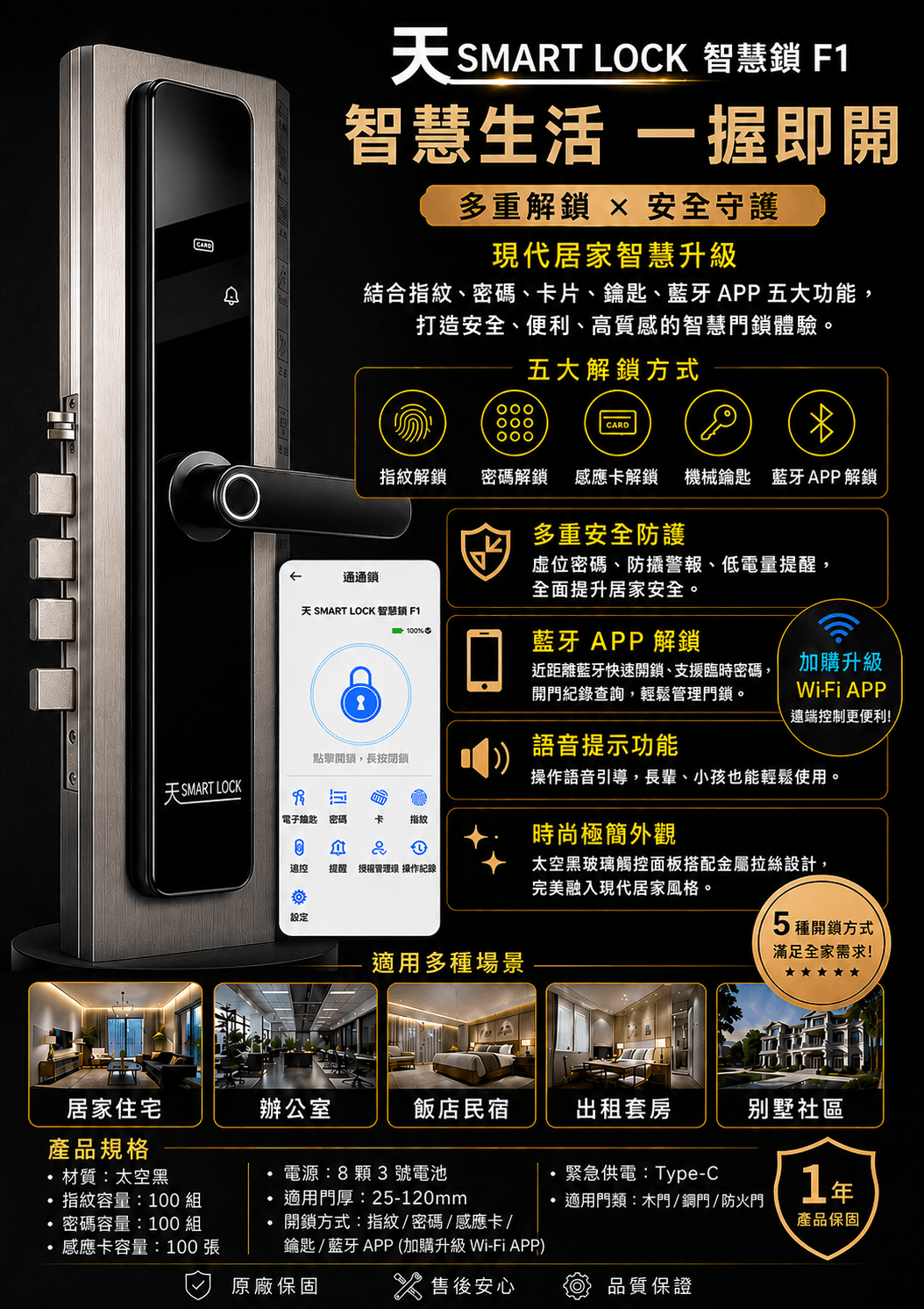 Our electronic lock supports multiple unlocking methods, including password, fingerprint, and mobile APP, ensuring you can easily enter anytime and anywhere. smart unlock Our product Electronic lock product introduction display