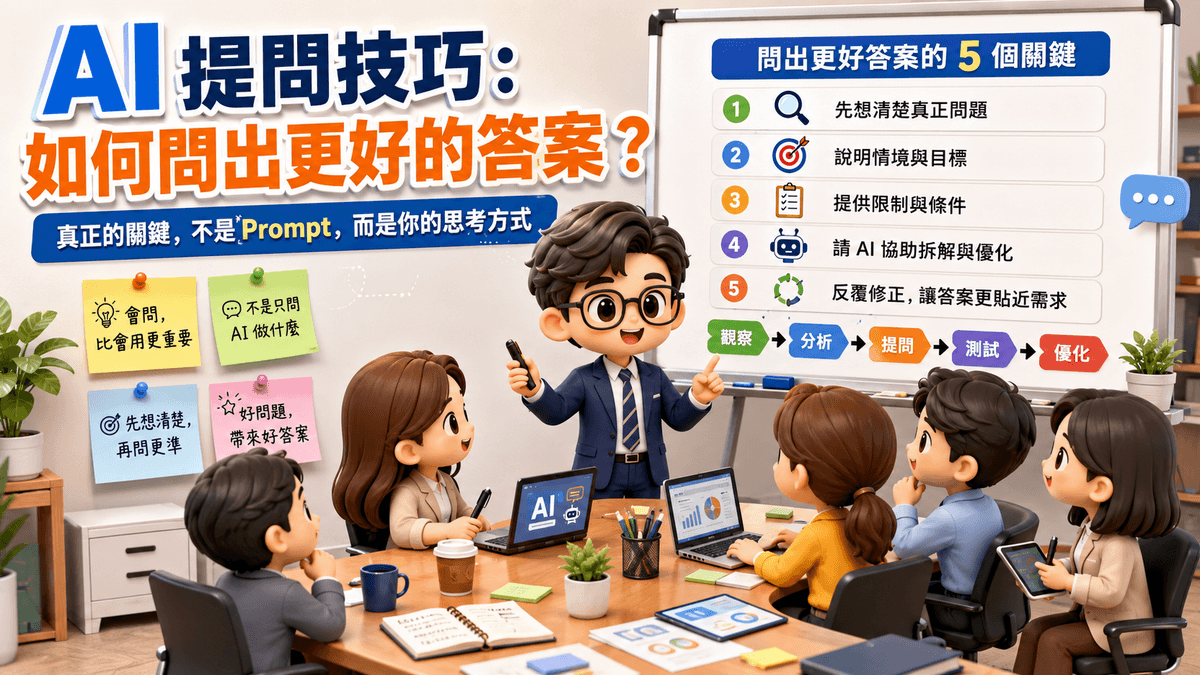 AI 提問技巧不只是學 Prompt，而是學會提出真正有價值的問題。了解如何分析需求、定義問題、提升 AI 回答品質，讓 AI 成為你的思考夥伴，而不只是回答工具。