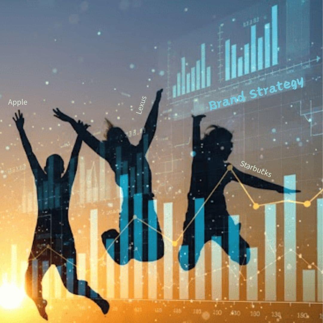 品牌策略示意圖：Apple、Lexus、Starbucks 雙核心整合案例，展示理性數據與感性情感如何創造消費者喜愛。