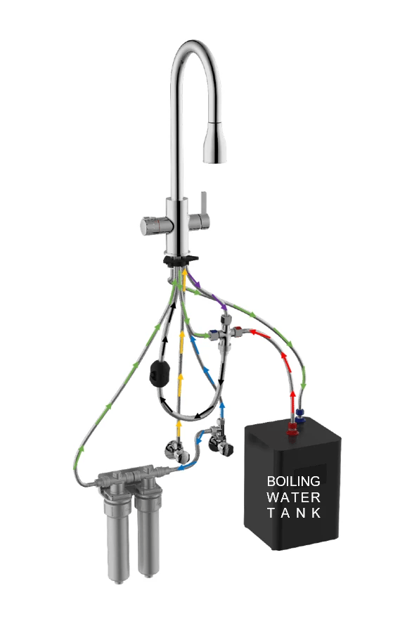 Multi-function kitchen faucets combine multiple water functions—such as tap, filtered, or purified water—into one faucet. Ideal for modern kitchens requiring convenience, hygiene, and space-saving design.