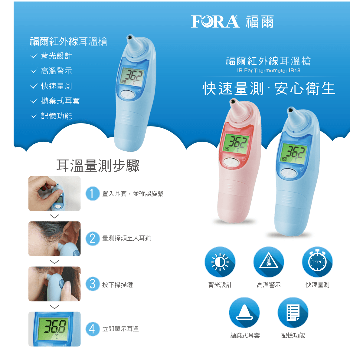 福爾FORA 紅外線耳溫槍IR18