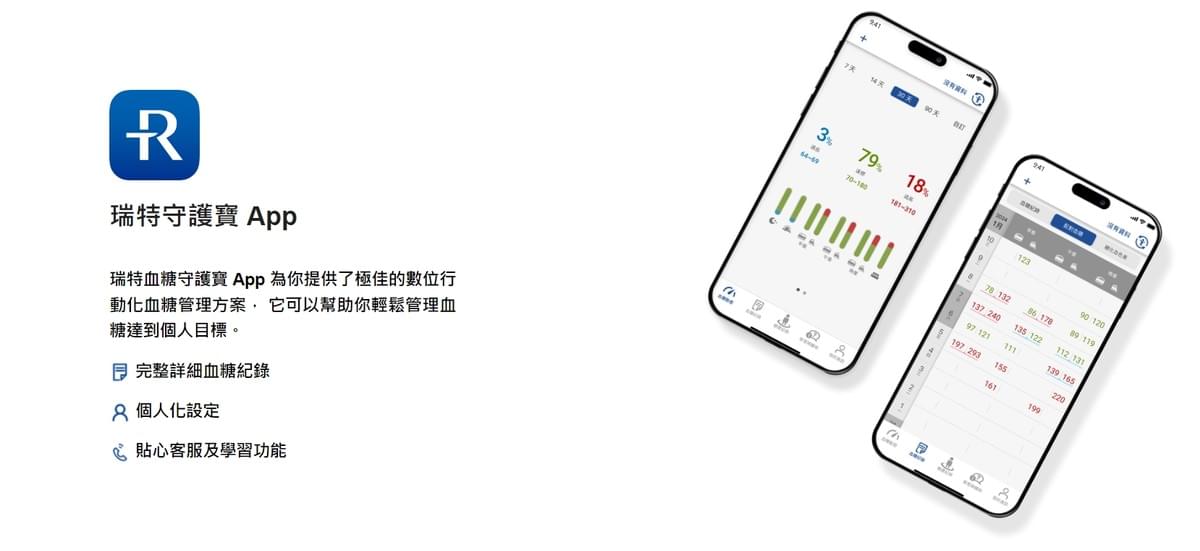 瑞特血糖監測 BGM700SB