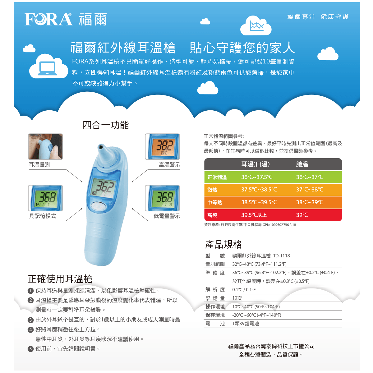 福爾FORA 紅外線耳溫槍IR18