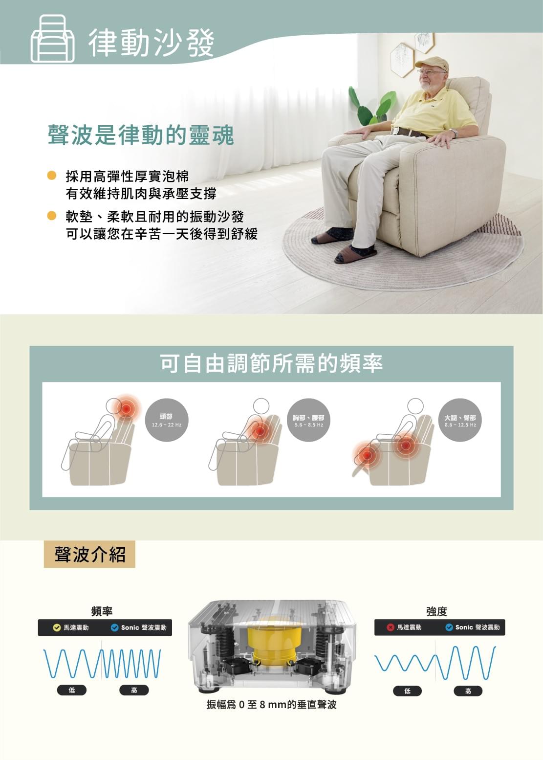 律動沙發