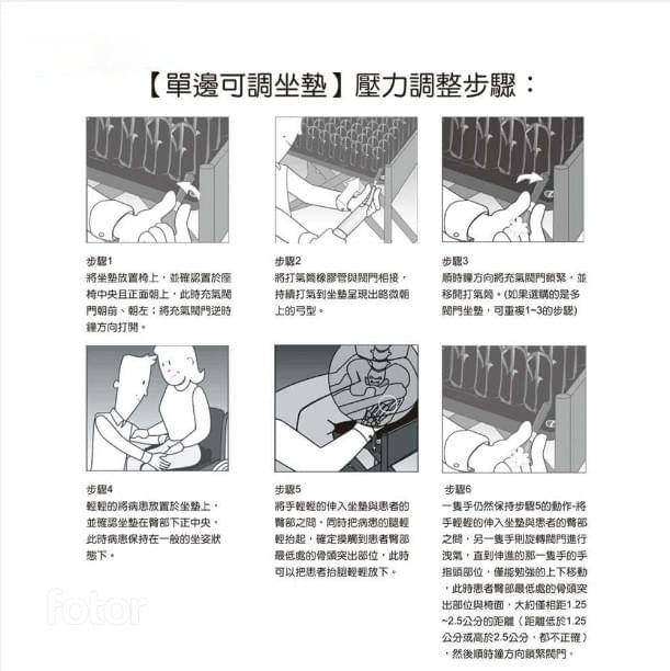 雃博-羅荷Roho浮動坐墊 輪椅座墊 (高度5.5公分 / 四邊可調型)