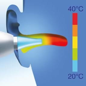 百靈 ThermoScan® 5 耳溫槍 IRT6030