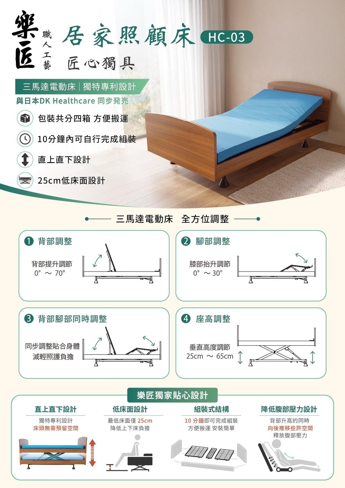 樂匠｜三馬達電動護理床