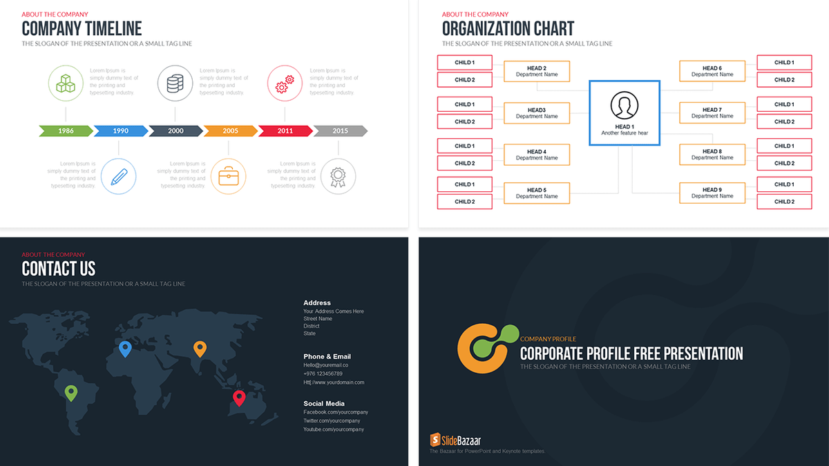Different Types of Premium PowerPoint Templates for Pre...
