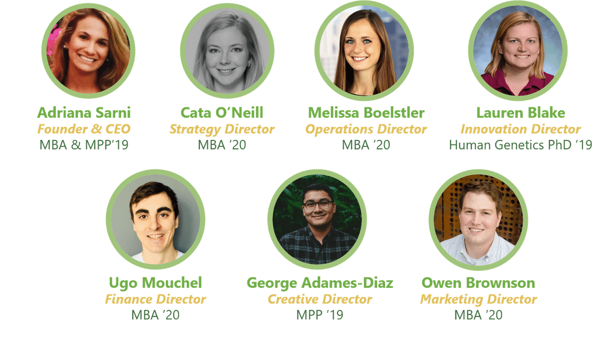 University of Chicago Students Management Team