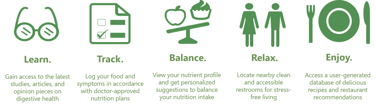 Learn. Gain access to the latest studies, articles, and opinion pieces on digestive health. Track. Log your food and symptoms in accordance with doctor-approved nutrition plans. Balance. View your nutrient profile and get personalized suggestions to balance your nutrition intake Relax. Locate nearby clean and accessible restrooms for stress-free living. Enjoy. Access a user-generated database of delicious recipes and restaurant recommendations
