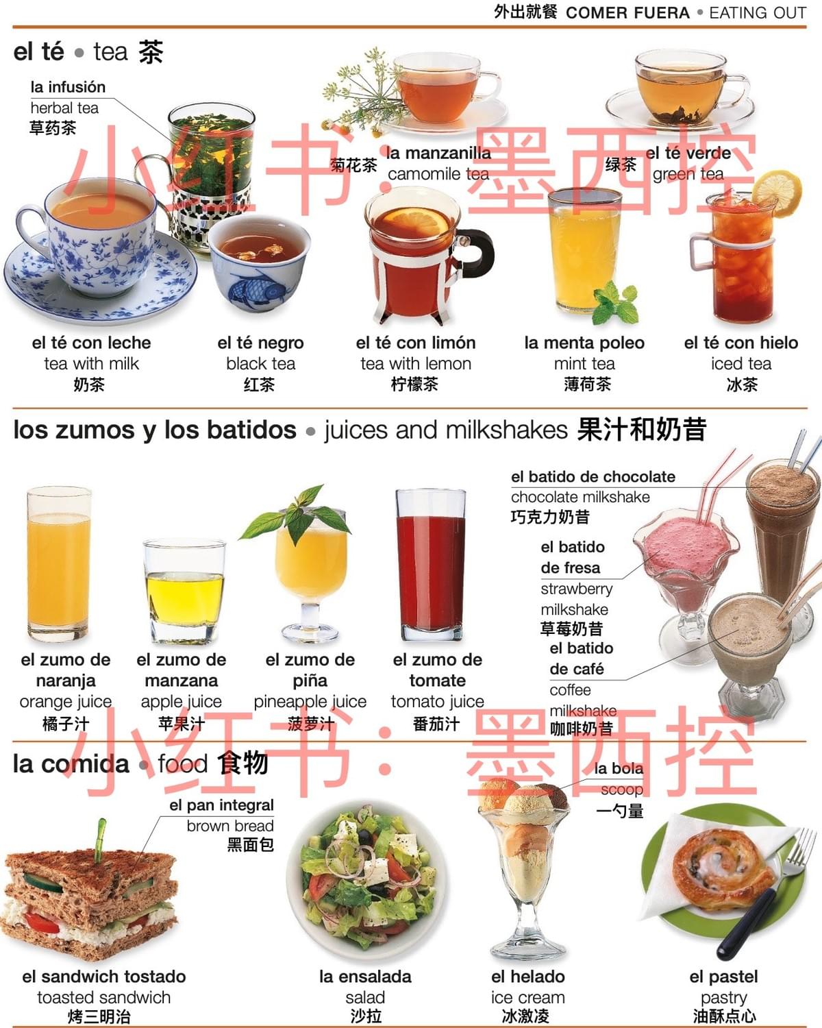 茶、果汁和奶昔、食物