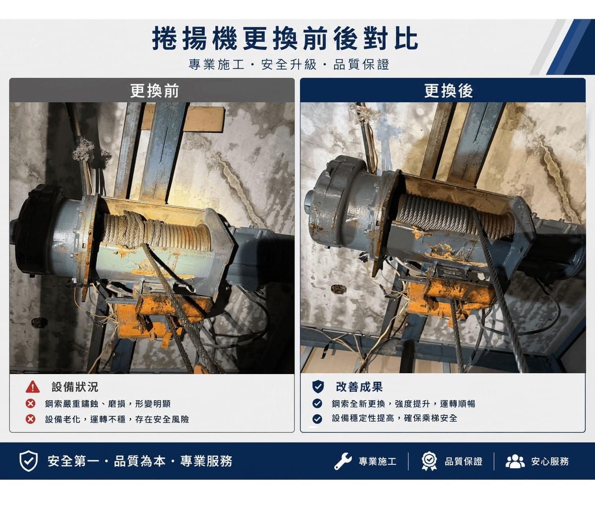桃園電梯安裝、維修、保養｜客梯・貨梯・住宅電梯專業工程｜24小時緊急維修服務