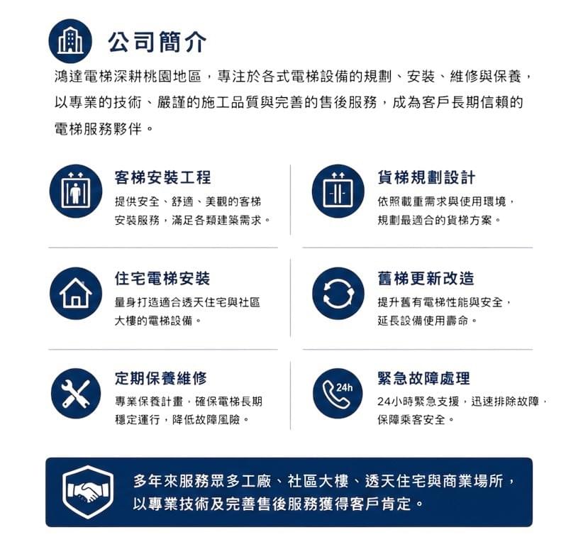 桃園電梯安裝、維修、保養｜客梯・貨梯・住宅電梯專業工程｜24小時緊急維修服務