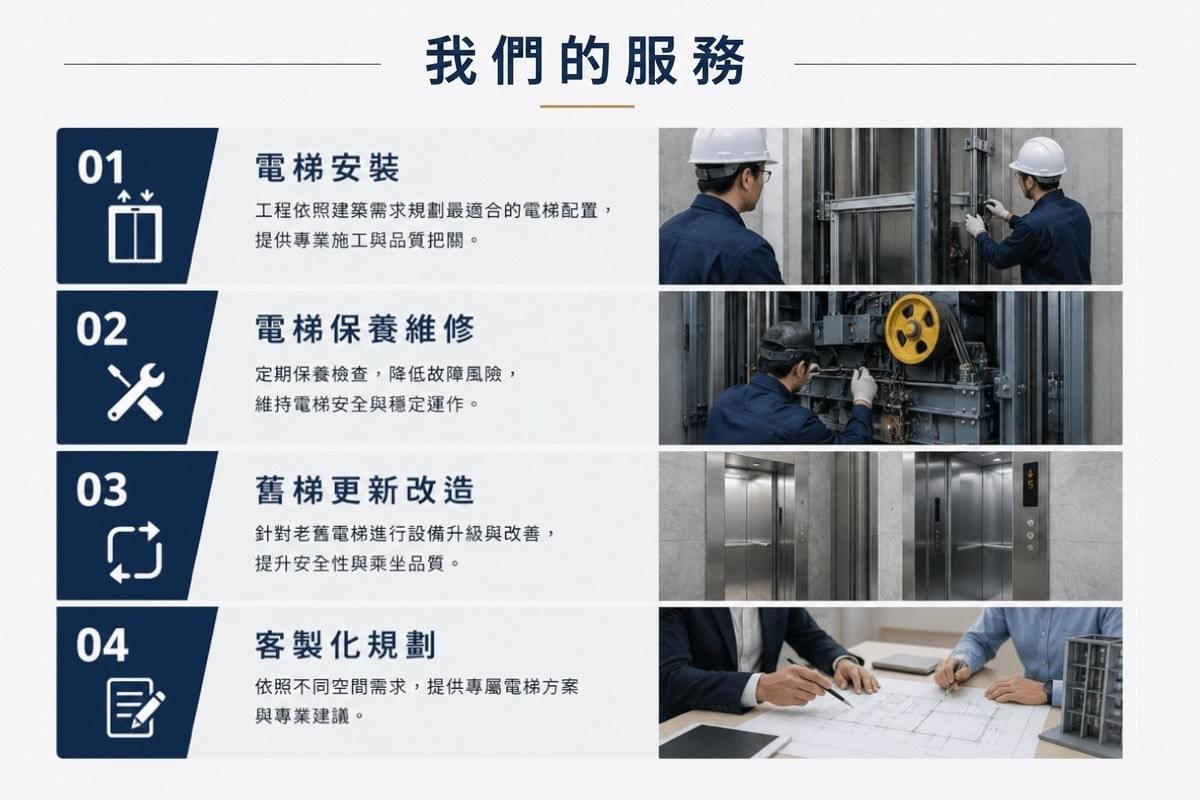 桃園電梯安裝、維修、保養｜客梯・貨梯・住宅電梯專業工程｜24小時緊急維修服務