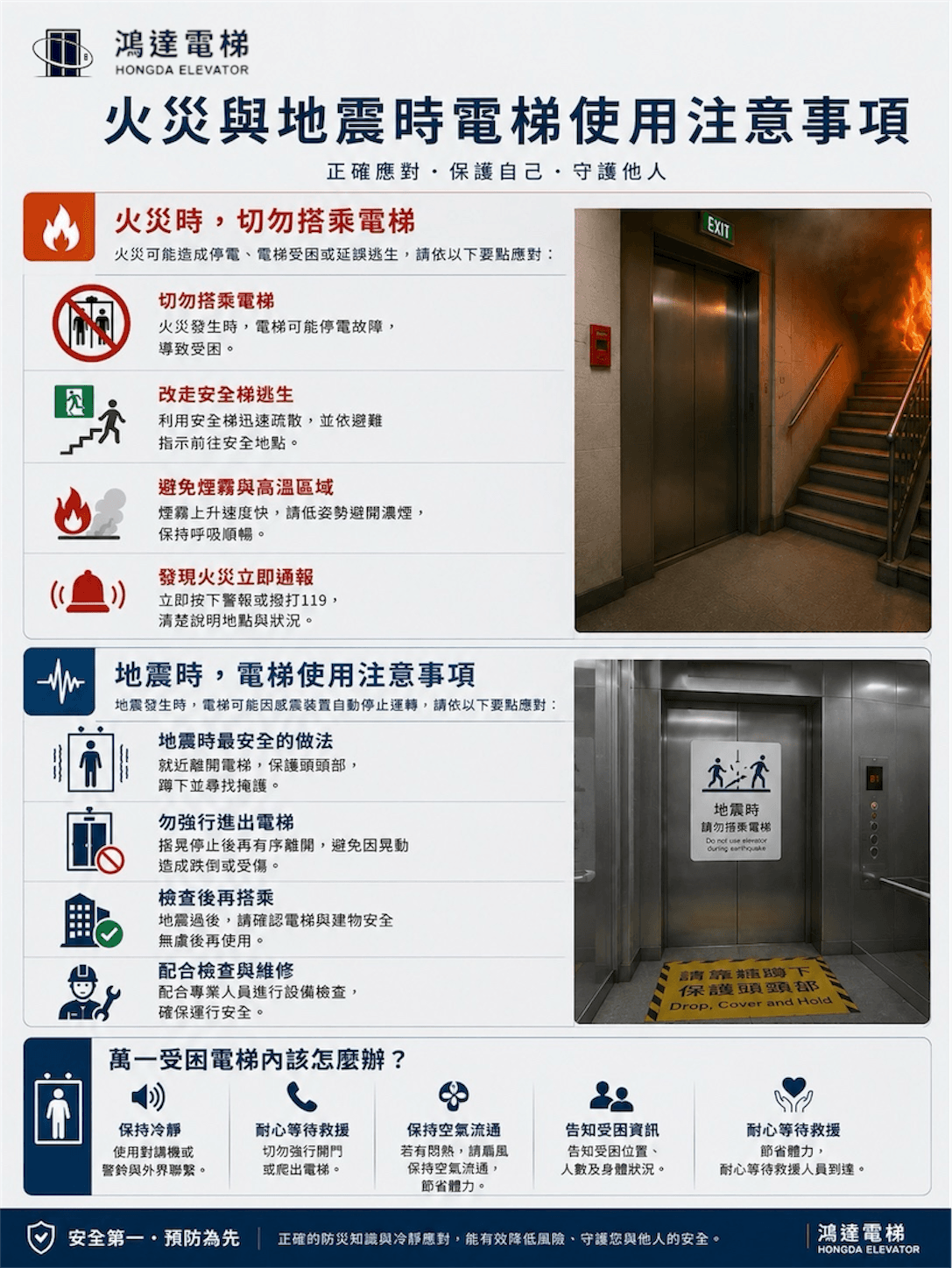 桃園電梯安裝、維修、保養｜客梯・貨梯・住宅電梯專業工程｜24小時緊急維修服務