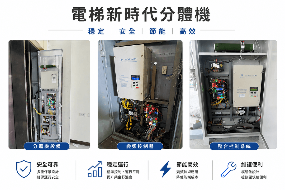 桃園電梯安裝、維修、保養｜客梯・貨梯・住宅電梯專業工程｜24小時緊急維修服務