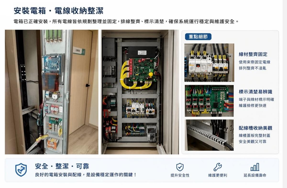 桃園電梯安裝、維修、保養｜客梯・貨梯・住宅電梯專業工程｜24小時緊急維修服務