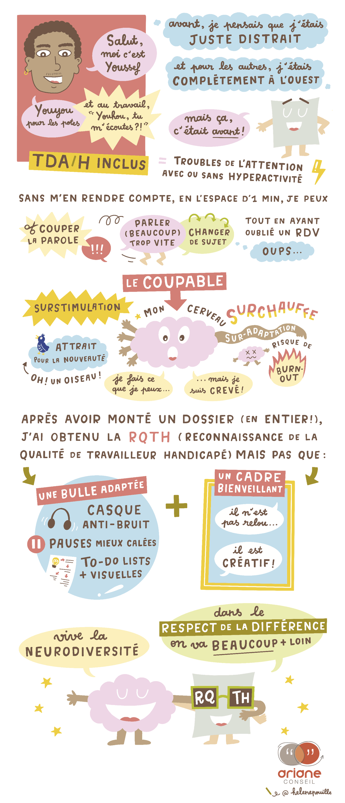 facilitation graphique, facilitation visuelle, sketchnotes, hélène pouille, santé, handicap, emploi, inclusion, RQTH