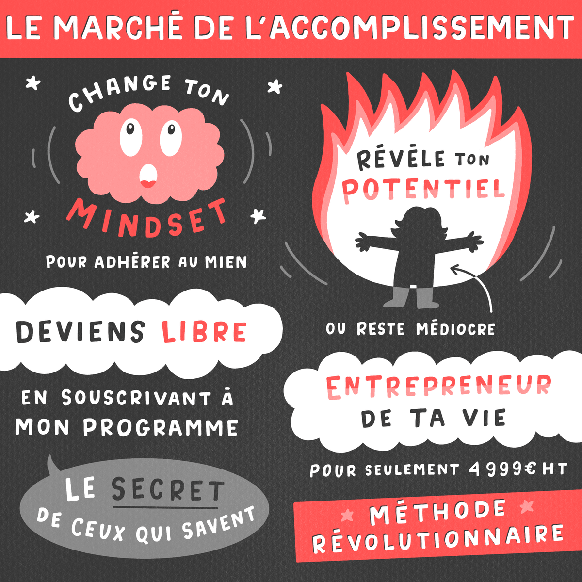 facilitation graphique, facilitation visuelle, sketchnotes, infographie, hélène pouille, esprit critique, formation, business facilitation graphique, facilitation visuelle, sketchnotes, infographie, hélène pouille, esprit critique, formation, business