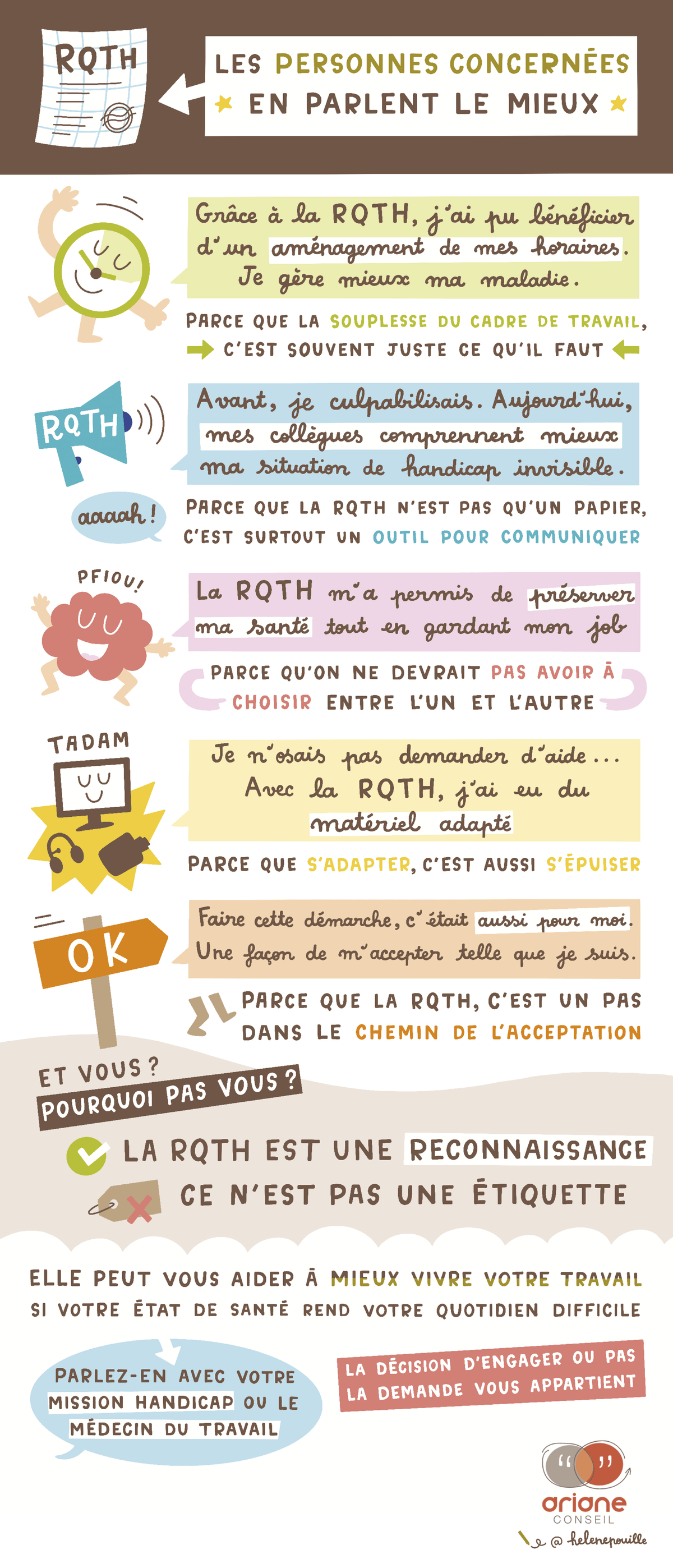 facilitation graphique, facilitation visuelle, sketchnotes, hélène pouille, santé, handicap, emploi, inclusion, RQTH