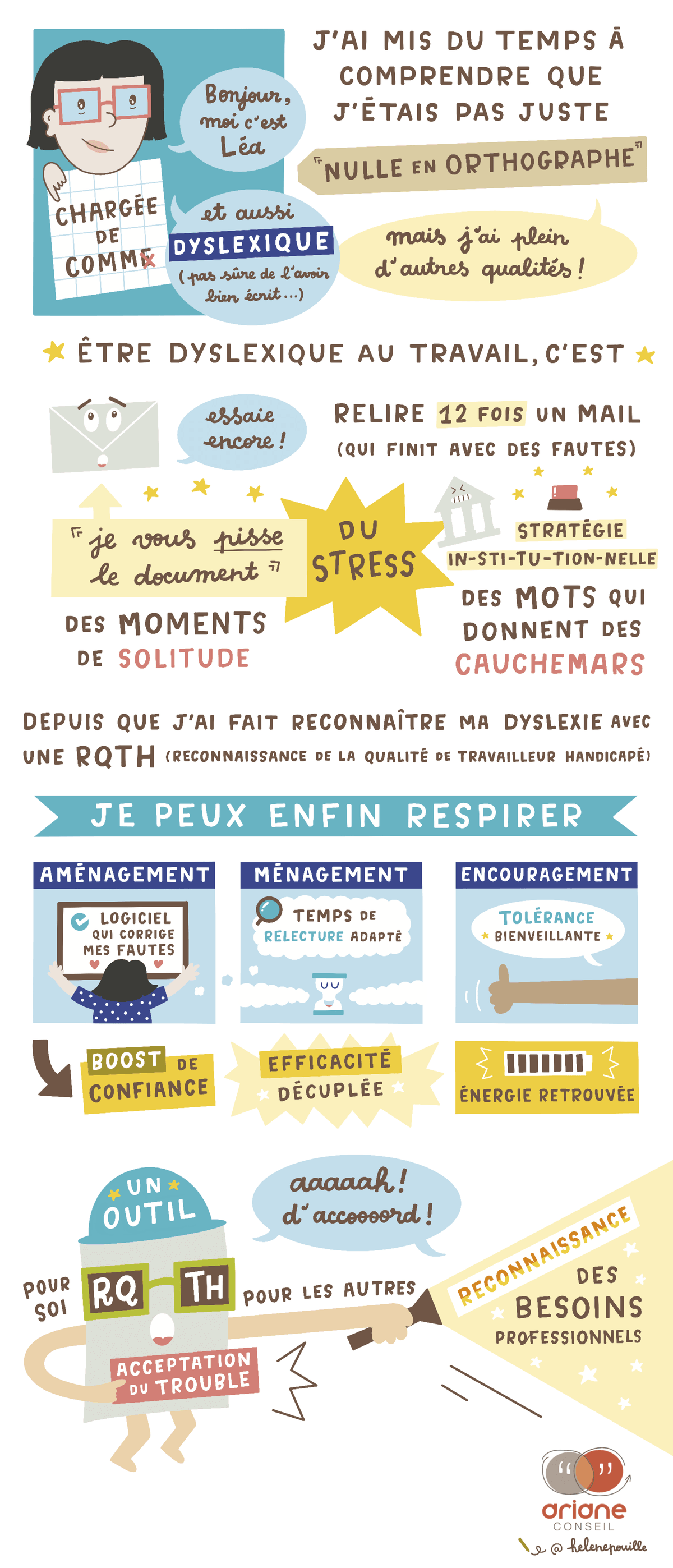 facilitation graphique, facilitation visuelle, sketchnotes, hélène pouille, santé, handicap, emploi, inclusion, RQTH