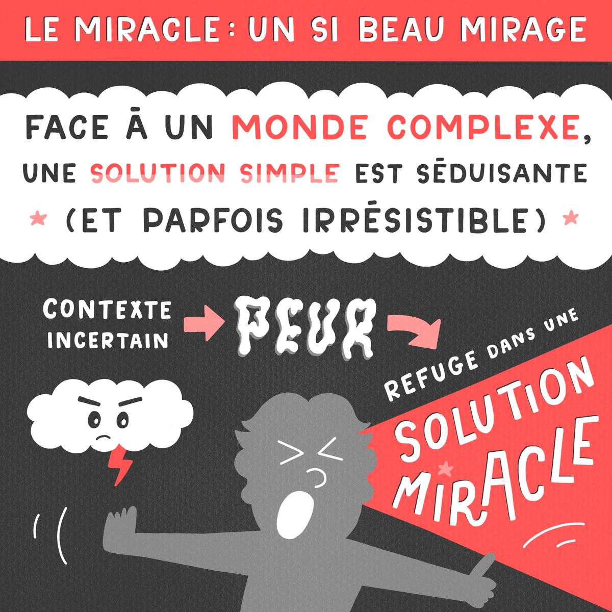 facilitation graphique, facilitation visuelle, sketchnotes, infographie, hélène pouille, esprit critique, formation, business facilitation graphique, facilitation visuelle, sketchnotes, infographie, hélène pouille, esprit critique, formation, business