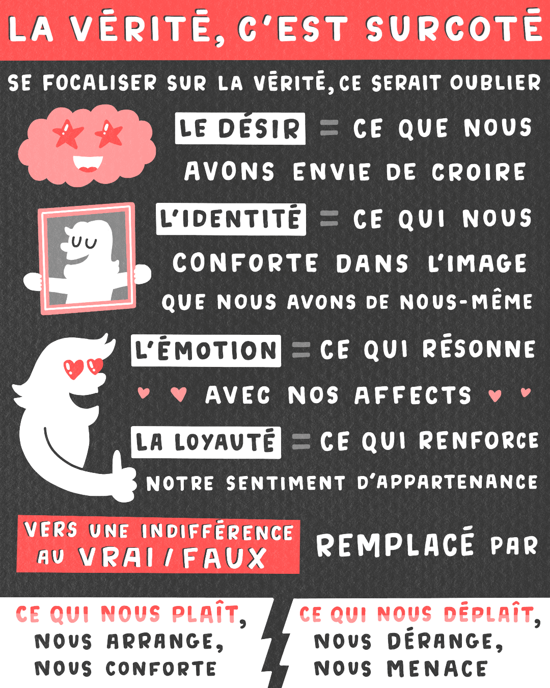 facilitation graphique, facilitation visuelle, sketchnotes, infographie, hélène pouille, logocratie, démocratie, post-vérité, clément viktorovitch