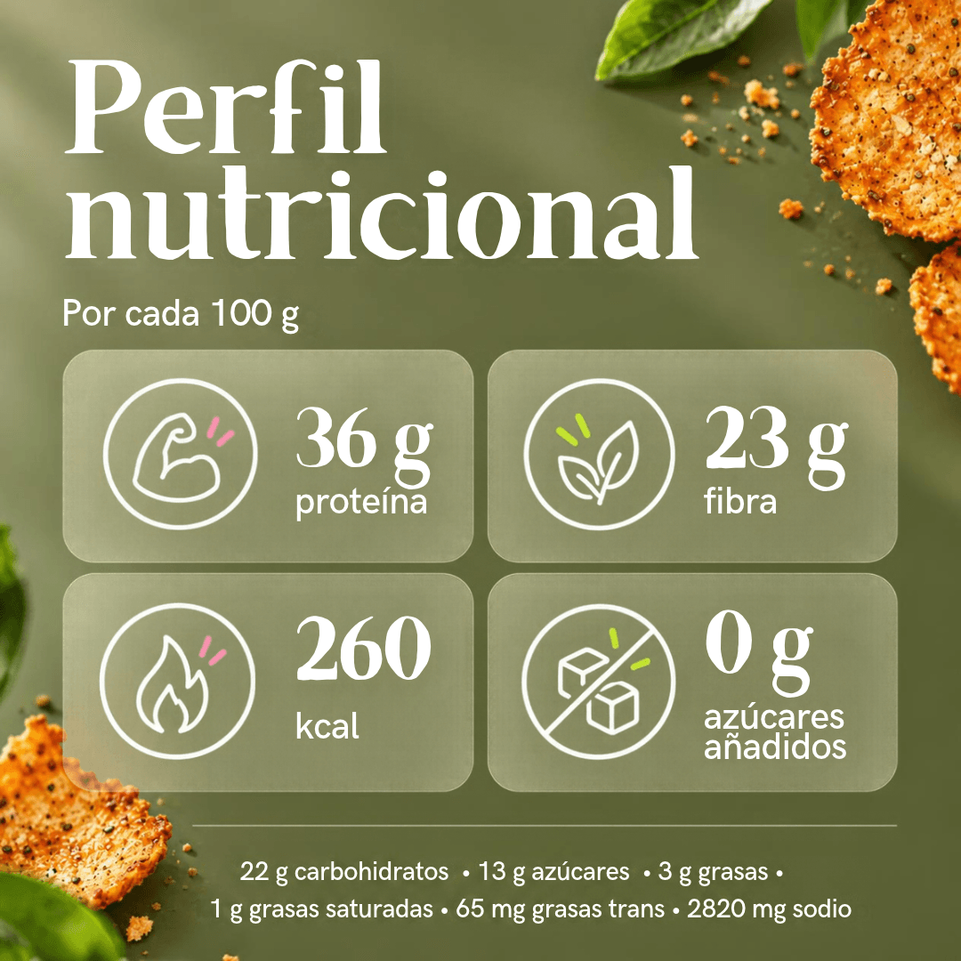 Nuestros snacks están elaborados sin conservantes, azúcares añadidos ni sabores artificiales, garantizando una opción nutritiva y deliciosa. Saludable Qué ofrecemos At Quiero Santé, our goal is to produce an innovative snack with a high protein healthy snack alternative for all consumers. WE have a strong commitment to elevate the snack to the healthiest state keeping our products free of conservatives, added sugar and sweeteners, artificial flavours and food colorants.  A key decision was to focus our effort to develop a unique and delicious mix of Mexican spices that elevate the aromas and flavours of our snack in order to please all palates.