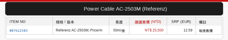 德國 inakustik|AC-2503M 高階建築級電源線 Referenz 系列